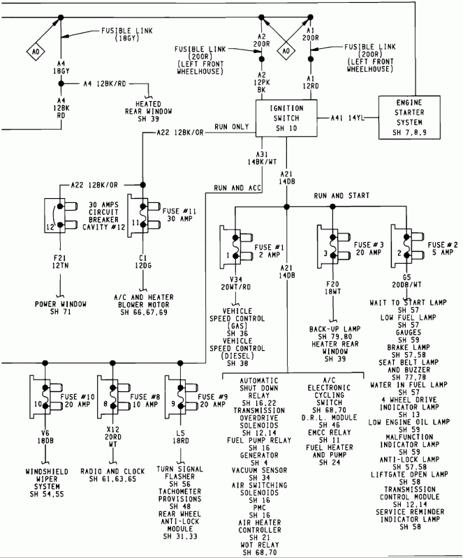 Wiring Diagram Dodge Cummins